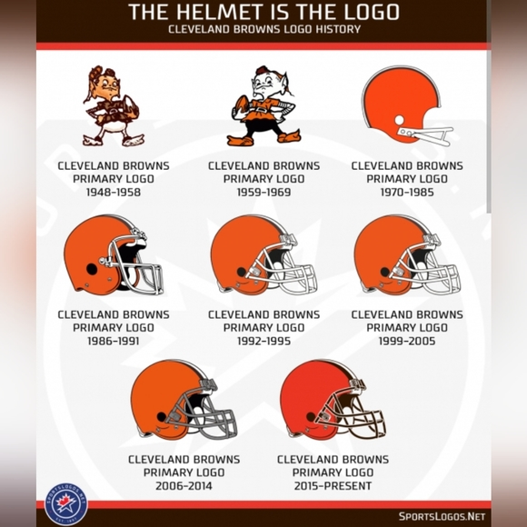 Single Stitch Deadstock Clevland Browns Tee - Picture 6 of 6